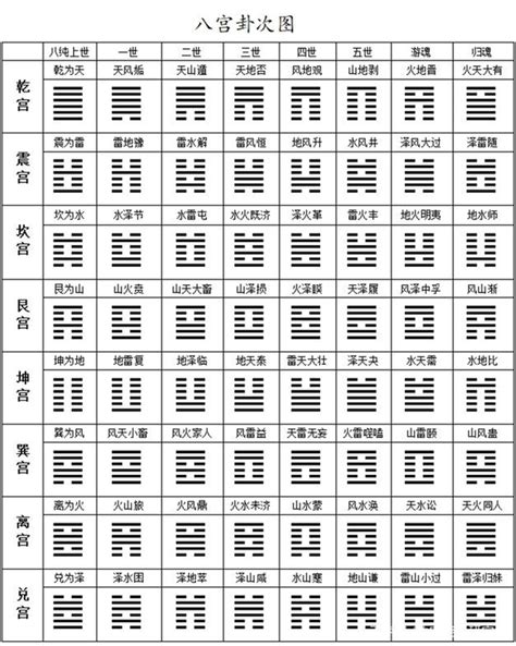 關林堂費用|[問題] 準確的鳥卦或米卦